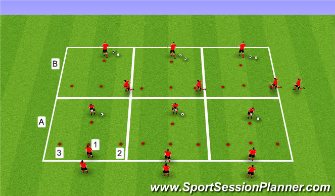 Football/Soccer Session Plan Drill (Colour): Screen 3