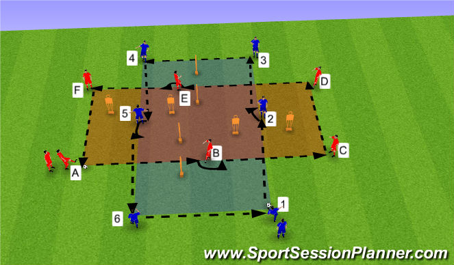 Football/Soccer Session Plan Drill (Colour): Screen 1