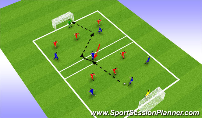 Football/Soccer Session Plan Drill (Colour): Screen 2