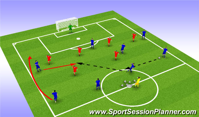 Football/Soccer Session Plan Drill (Colour): Screen 4