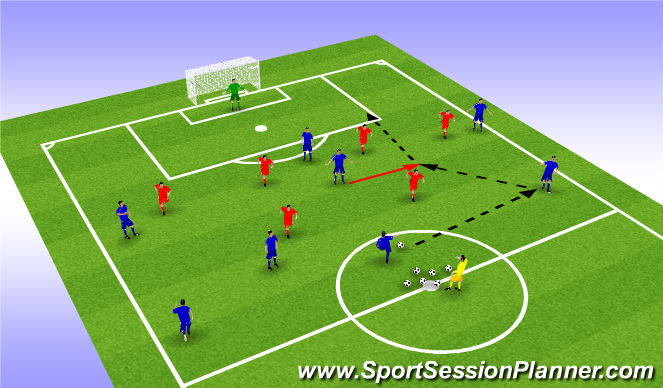 Football/Soccer Session Plan Drill (Colour): Screen 5