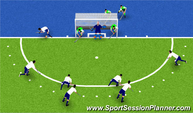 Hockey Session Plan Drill (Colour): Straight strike