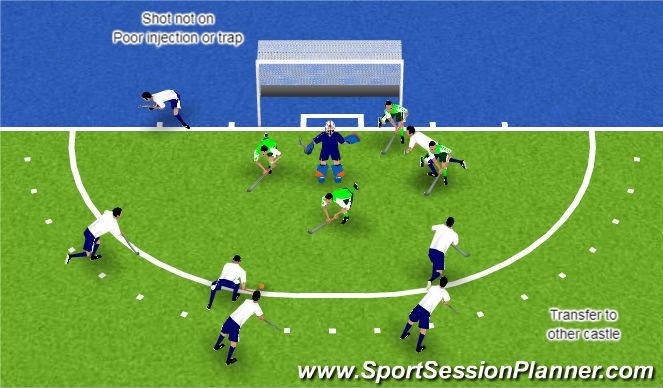 Hockey Session Plan Drill (Colour): Option