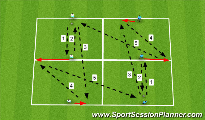 Football/Soccer Session Plan Drill (Colour): Technical