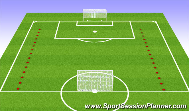 Football/Soccer Session Plan Drill (Colour): 3 Teams Winner Stays