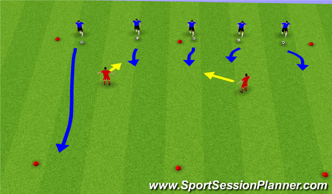 Football/Soccer Session Plan Drill (Colour): British Bulldog