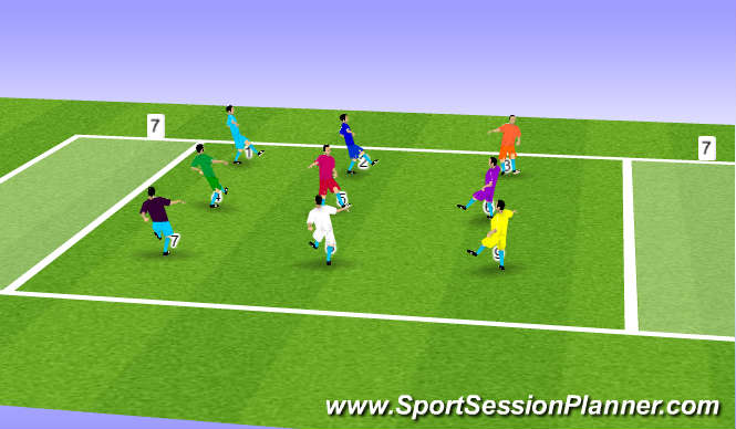 Football/Soccer Session Plan Drill (Colour): PROS