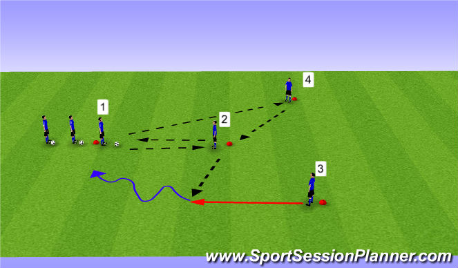 Football/Soccer Session Plan Drill (Colour): Passing Y 3