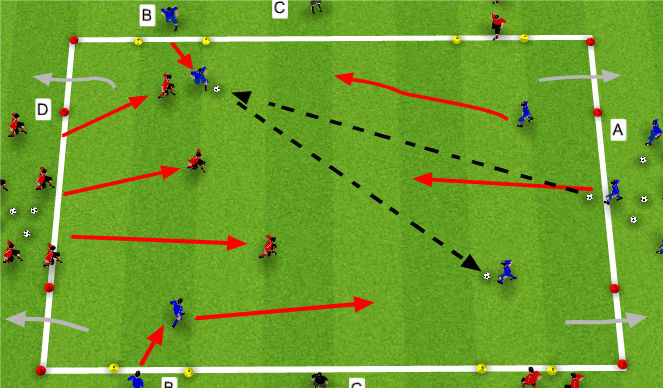 Football/Soccer Session Plan Drill (Colour): 5 v 3 with restrictions