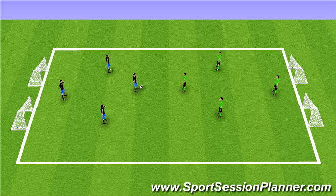 Football/Soccer Session Plan Drill (Colour): Free Play