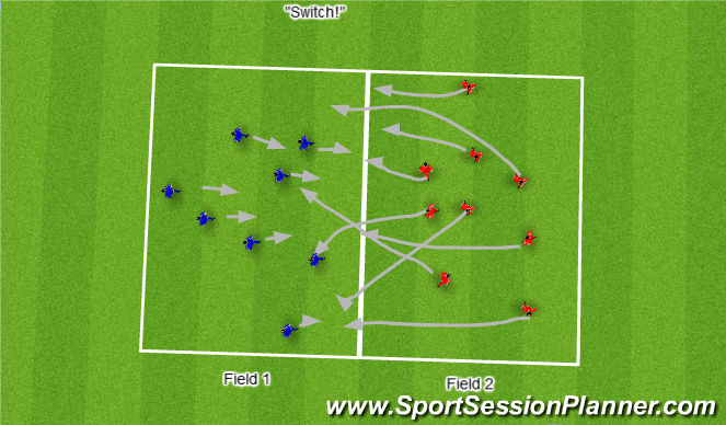 Football/Soccer Session Plan Drill (Colour): Transition warm up