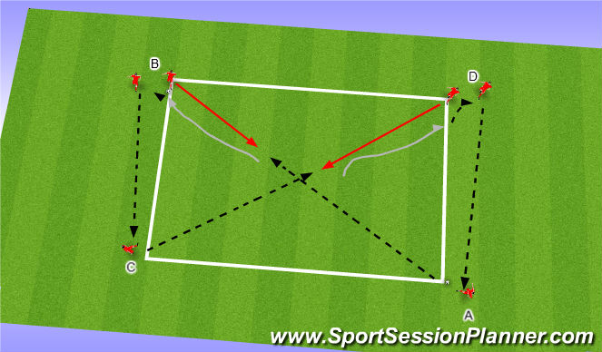 Football/Soccer Session Plan Drill (Colour): Cross passing