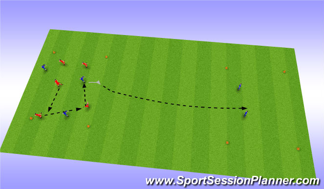 Football/Soccer Session Plan Drill (Colour): 5v3 quick transitions