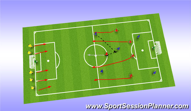 Football/Soccer Session Plan Drill (Colour): Transition Game