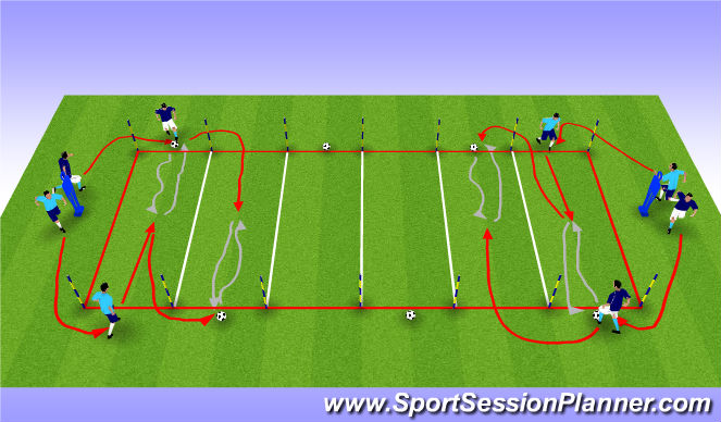 Football/Soccer Session Plan Drill (Colour): Liverpool Defensive Warm up