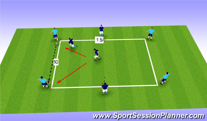 Football/Soccer Session Plan Drill (Colour): 2v2 Pressure Cover