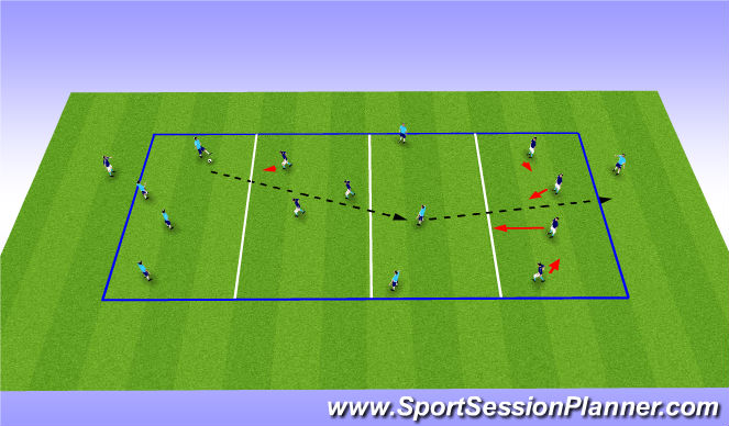 Football/Soccer Session Plan Drill (Colour): 4+3 v 4+3 Zonal Defending