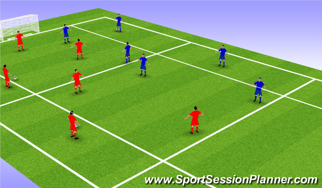 Football/Soccer Session Plan Drill (Colour): 3v3 arrival activity