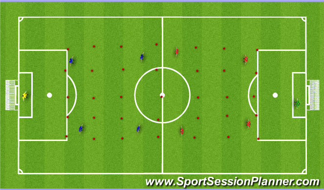 Football/Soccer Session Plan Drill (Colour): SSG