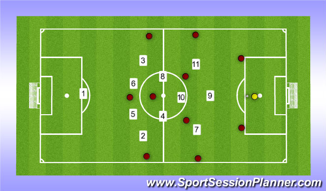 Football/Soccer Session Plan Drill (Colour): Defending From Mid Block