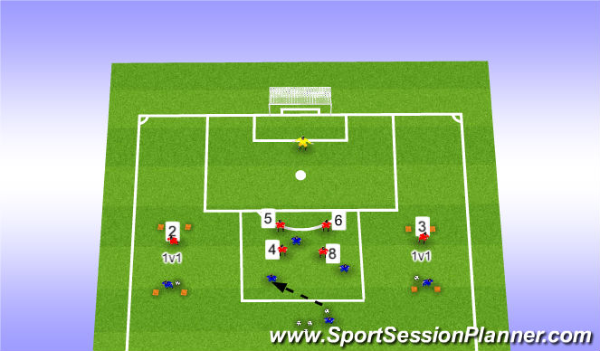 Football/Soccer Session Plan Drill (Colour): Screen 2