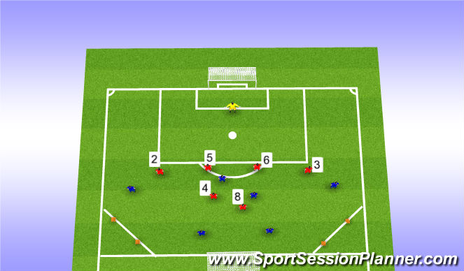 Football/Soccer Session Plan Drill (Colour): Screen 3