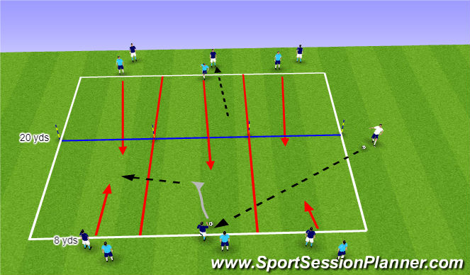 Football/Soccer Session Plan Drill (Colour): Channel Defending Progression