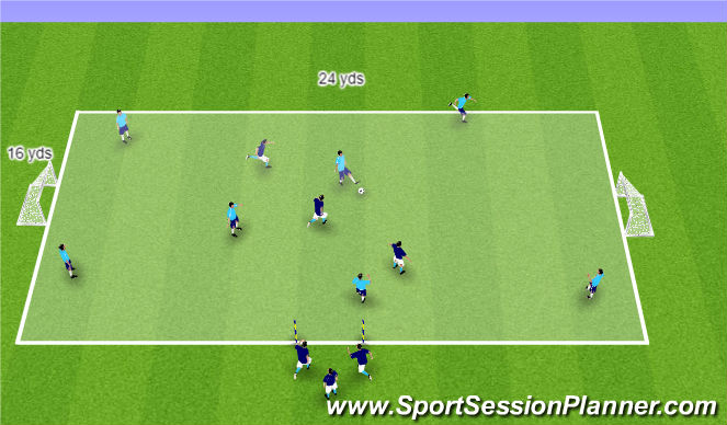 Football/Soccer Session Plan Drill (Colour): 7v3 Defensive Transition