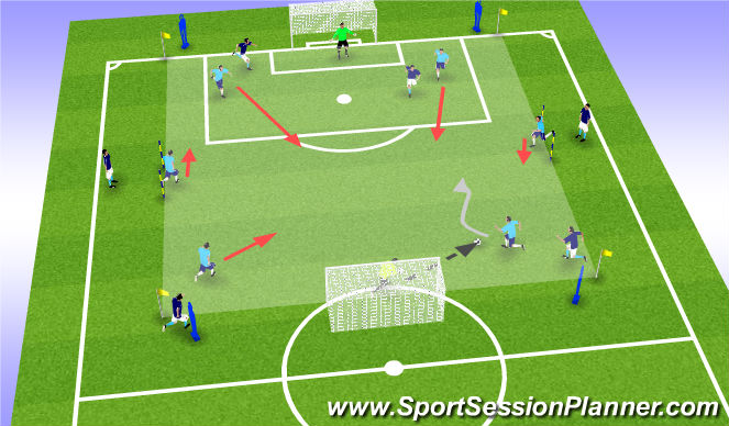 Football/Soccer Session Plan Drill (Colour): 6v4 Sunderland Transition Game