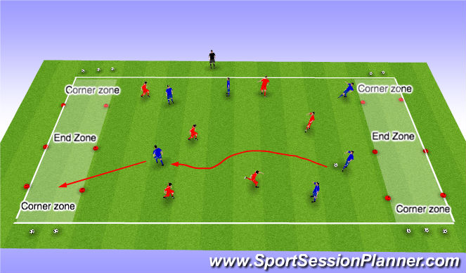 Football/Soccer Session Plan Drill (Colour): SSG dribbling