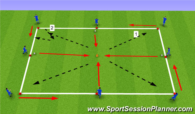 Football/Soccer Session Plan Drill (Colour): P & R Timing