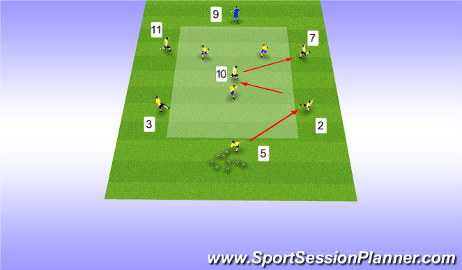 Football/Soccer Session Plan Drill (Colour): 7v3 Possession