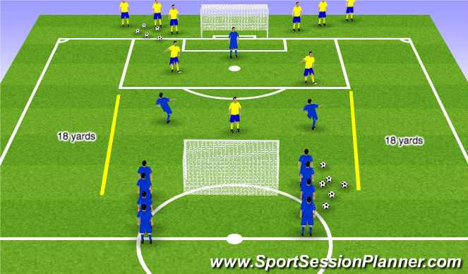Football/Soccer Session Plan Drill (Colour): 2v2 with target