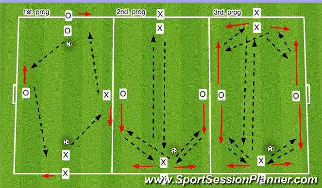 Football/Soccer Session Plan Drill (Colour): P.&R. diamond