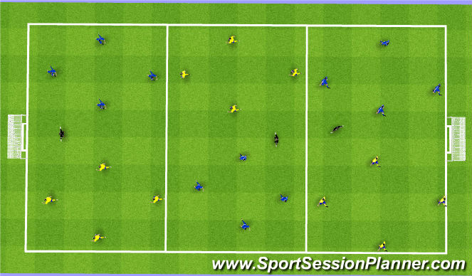 Football/Soccer Session Plan Drill (Colour): small sided games