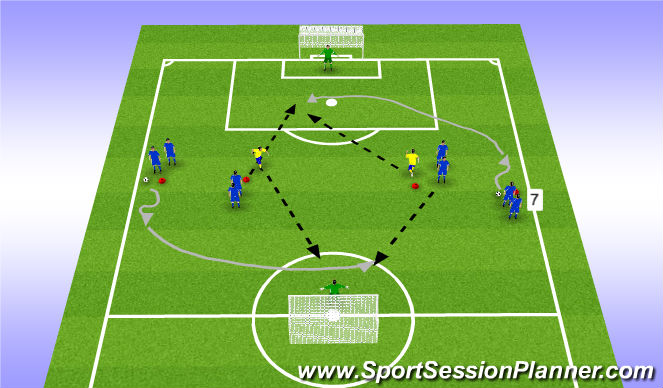 Football/Soccer Session Plan Drill (Colour): WE 3-4 Medium cross far post air Warm up