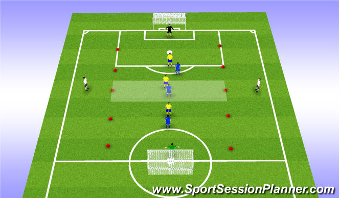 Football/Soccer Session Plan Drill (Colour): WE 3-4 Medium cross far post 5v5+2