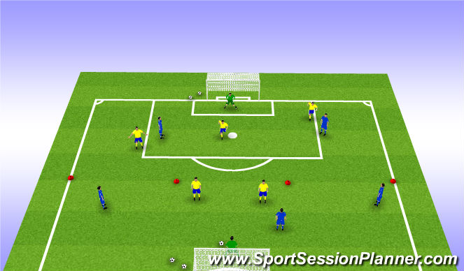 Football/Soccer Session Plan Drill (Colour): English Shooting Game