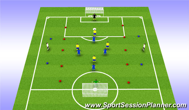 Football/Soccer Session Plan Drill (Colour): WE 3-4 Early Cross 5v5+2