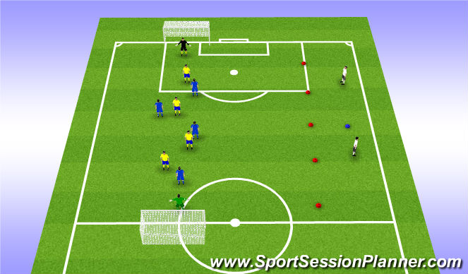 Football/Soccer Session Plan Drill (Colour): WE 3-4 Early Cross 5v5+2 Asymetrical