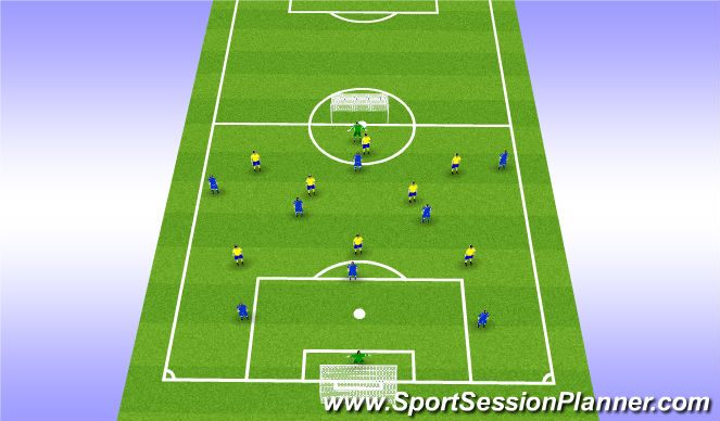 Football/Soccer Session Plan Drill (Colour): 9v9 WE 1-2 Wall pass build up