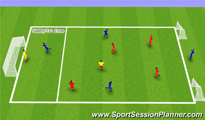 Football/Soccer Session Plan Drill (Colour): SSG