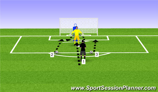 Football/Soccer Session Plan Drill (Colour): Screen 2