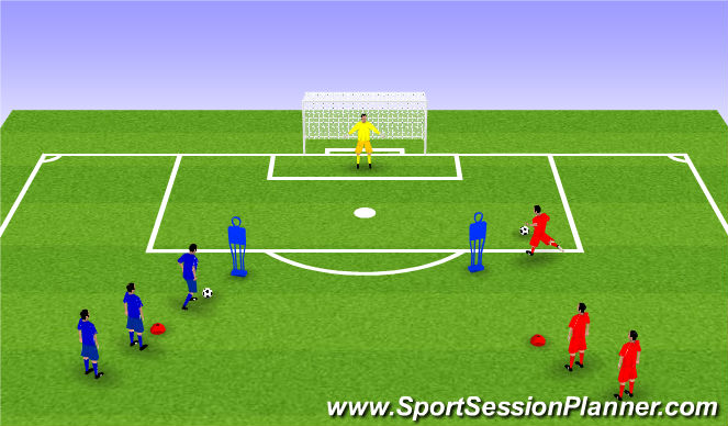 Football/Soccer Session Plan Drill (Colour): Drill 2