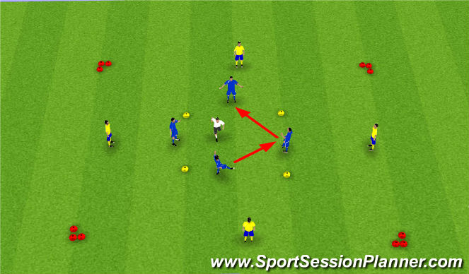 Football/Soccer Session Plan Drill (Colour): Double Rondo