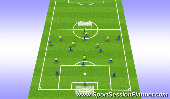 Football/Soccer Session Plan Drill (Colour): U12 DA 9v9 WE 2 Support