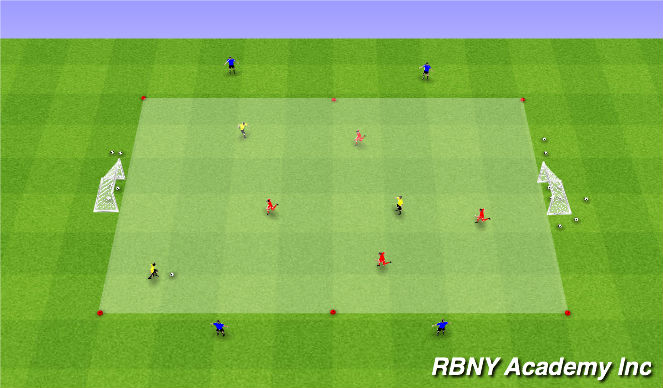 Football/Soccer: Dribbling (Tactical: Attacking Principles, Academy ...