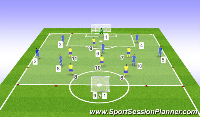 Football/Soccer Session Plan Drill (Colour): 7v6+Keepr