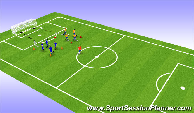 Football/Soccer Session Plan Drill (Colour): Warmup shooting Junior ADP U8-U10