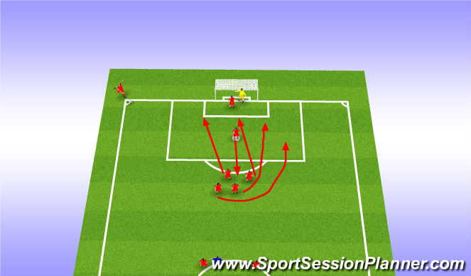 Football/Soccer Session Plan Drill (Colour): Screen 1